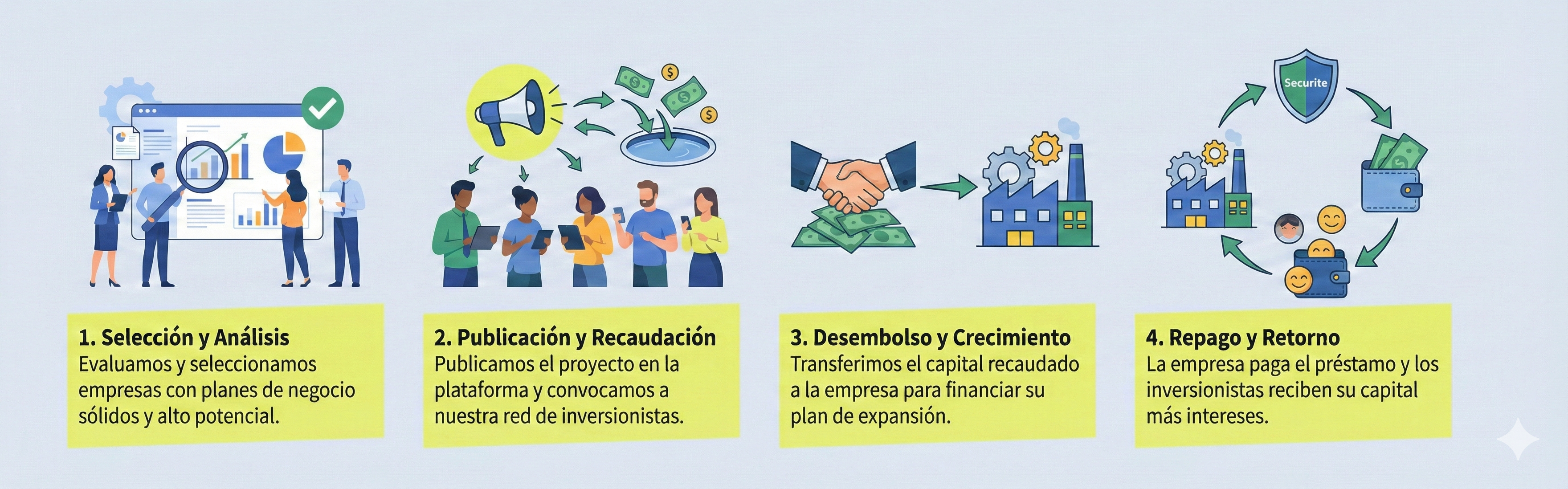 Descripci�n